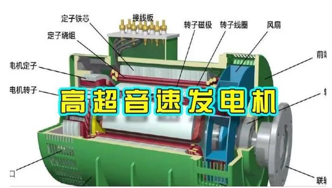 山海关颠覆你对发电方式的认知！中国革命性发电机公开揭秘 